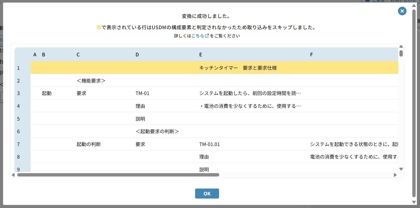 レビュー範囲の選択