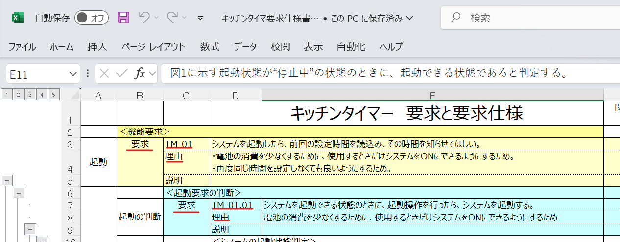 サンプルのUSDM